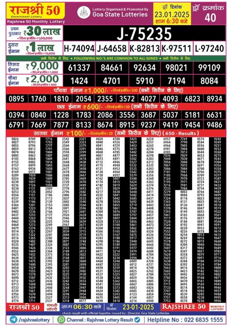 rajshree 50 lottery result today|Latest Rajshree Lottery Updates & Download Rajshree Lottery .